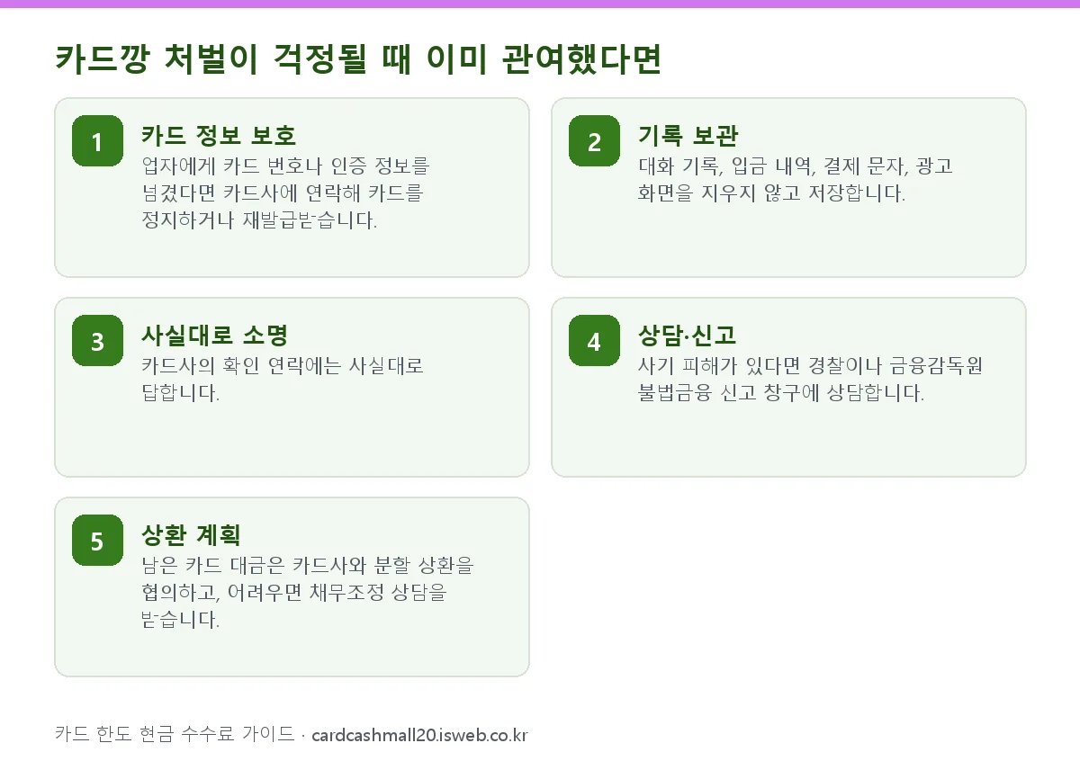 신청 절차를 단계별로 정리한 그림