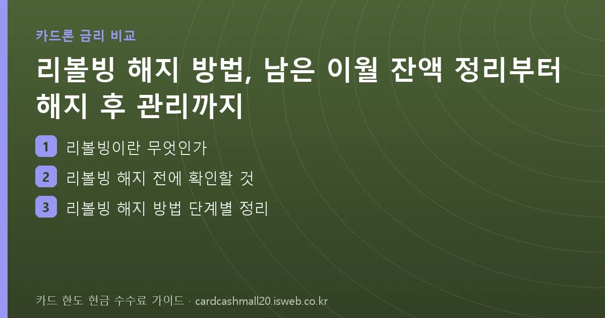 리볼빙 해지 방법 핵심 내용 요약