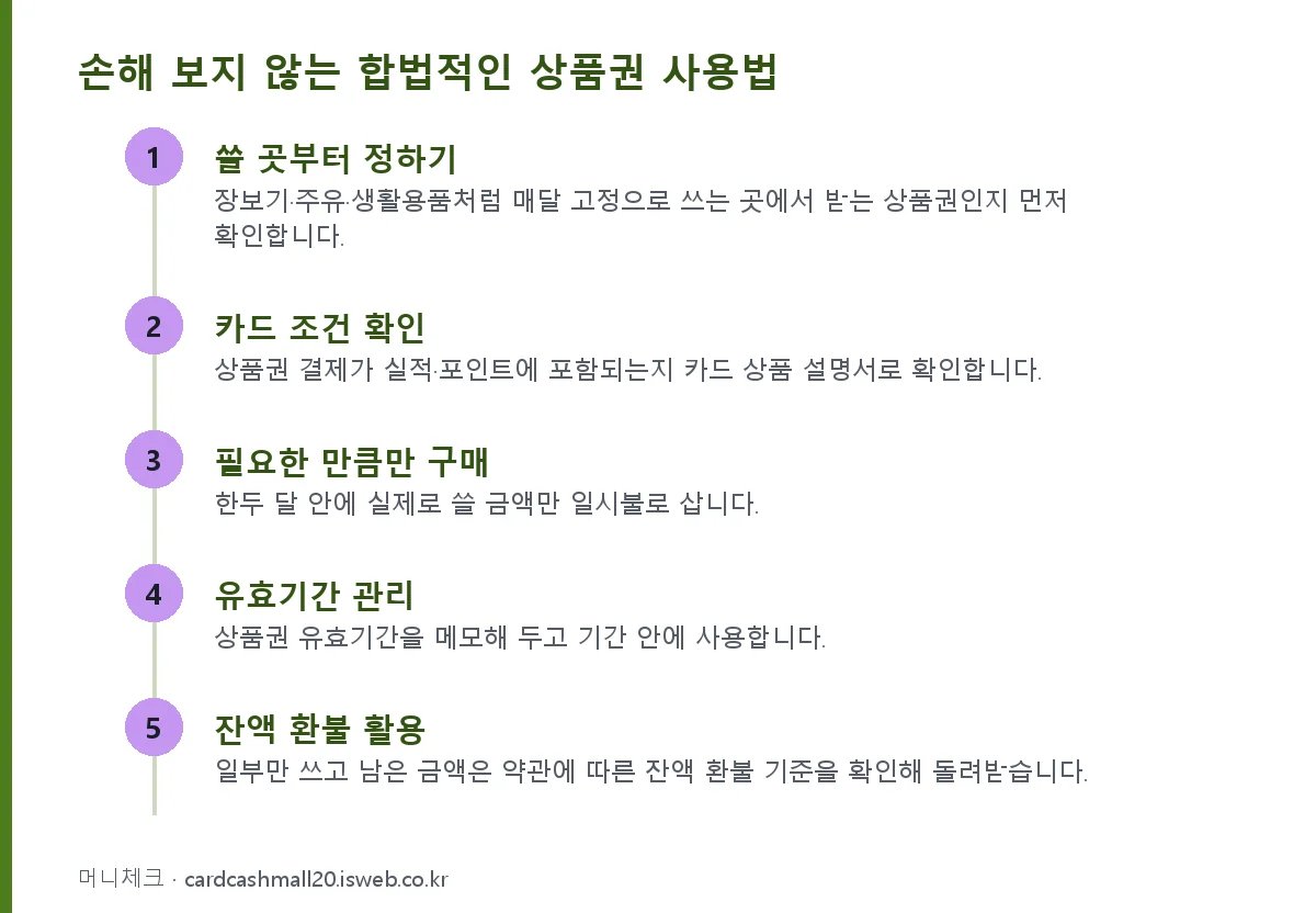 상 테크 현금화 손해 보지 않는 합법적인 상품권 사용법